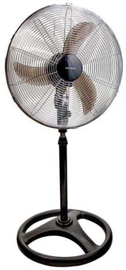 پنکه کنوود if560